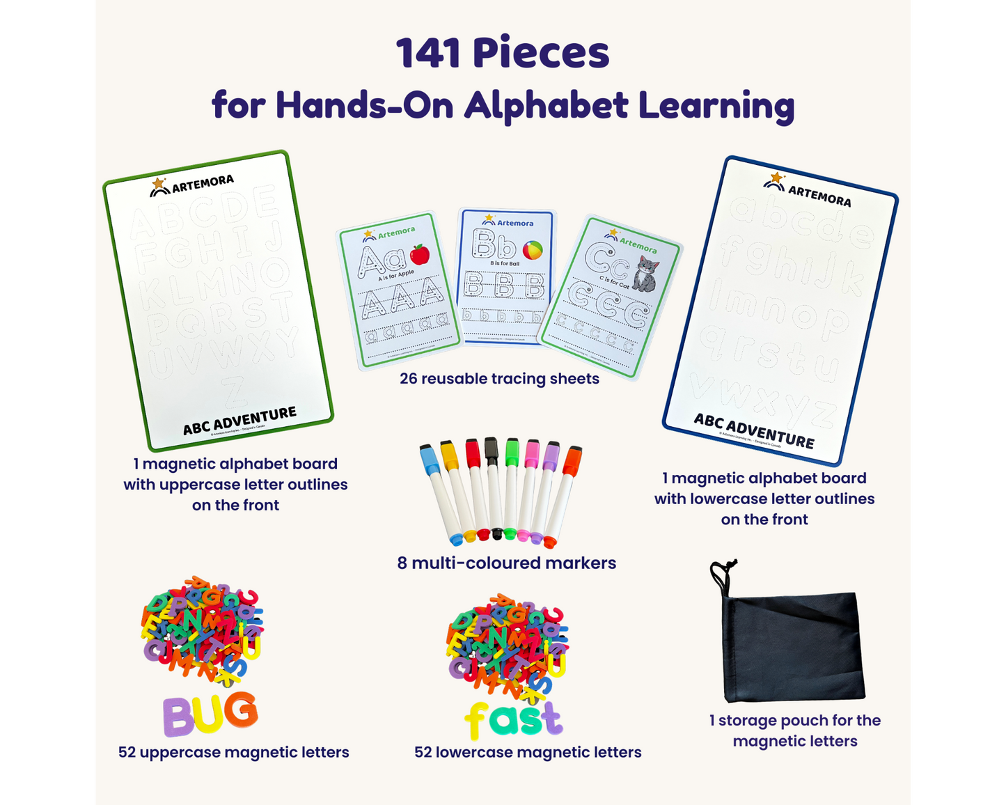 ABC Adventure Kit